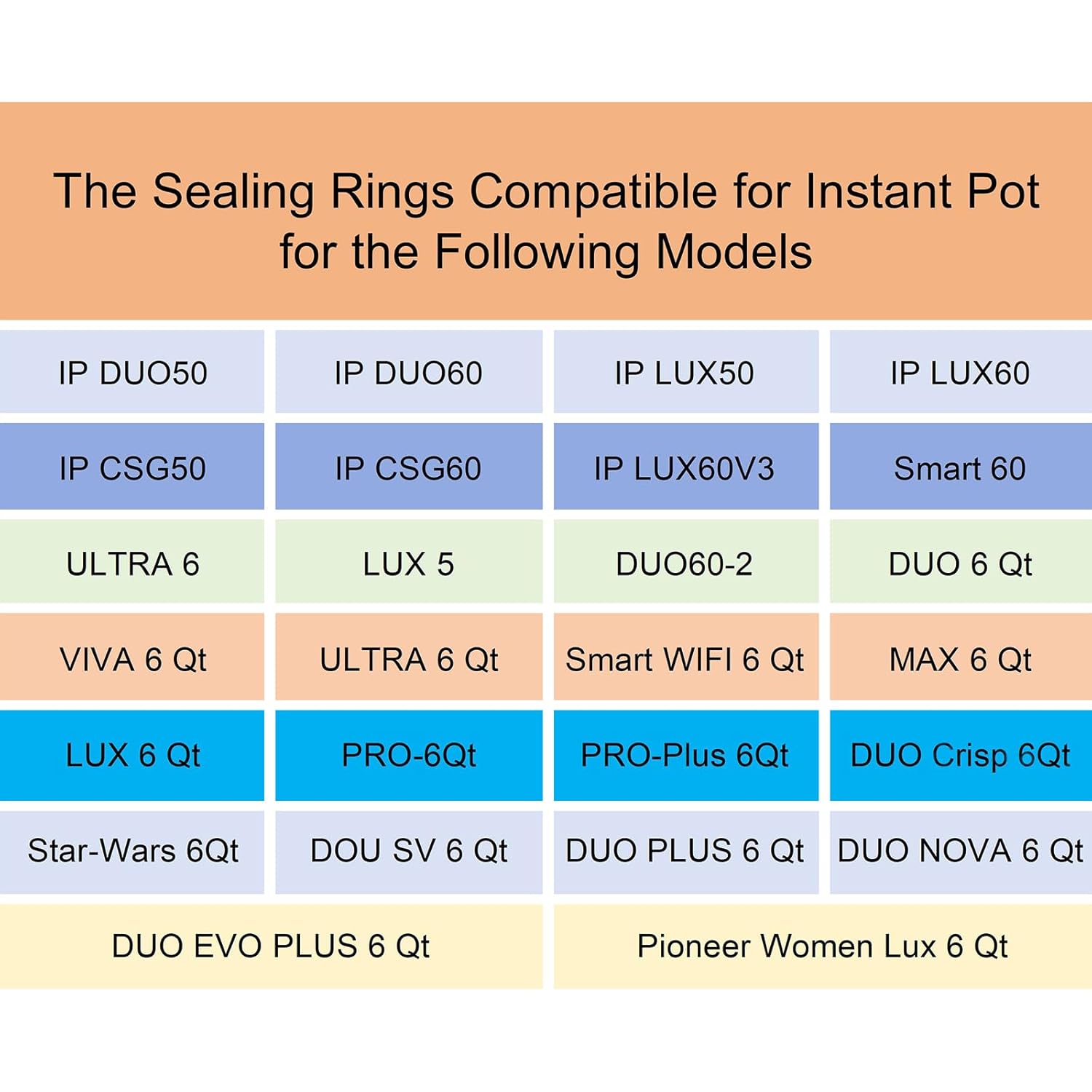 2 Pack Sealing Ring 6QT for Instant Pot, Food-Grade Silicone Seal Rings Replacement for Instant Pot 6 Quart, Gasket for Instantpot Sealing Ring 6 Qt Clear, Blue