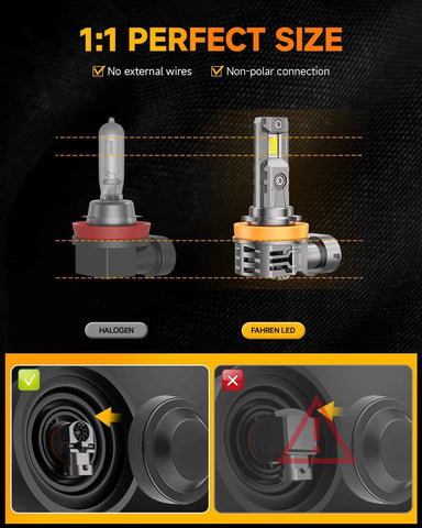 Termitor 𝐏𝐫𝐨 H11/H9/H8 Light bulbs,𝟗𝟎,𝟎𝟎𝟎𝐋𝐌 900% Super Bright 6500K with Cooling Fan H9, 1:1 Mini Size H8, 18+ Years Life CANBUS Ready Plug And Play, Pack of 2