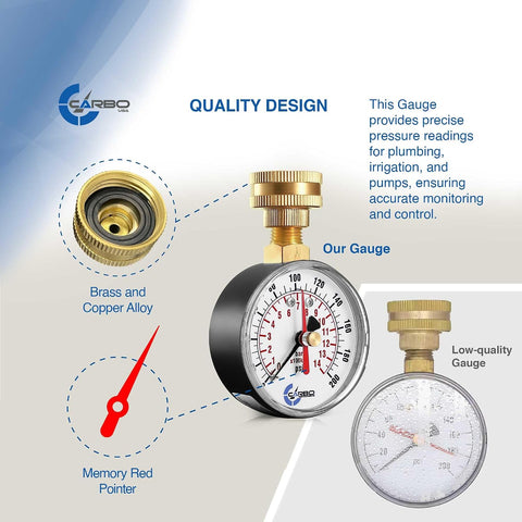 2-1/2" Water Pressure Test Gauge, 0-200 PSI, Red Max Pointer, 3/4" Female Hose Thread, Rust-Free Corrosion-Resistant Case, Brass Connector, for Home, Garden, RV, Indoor/Outdoor