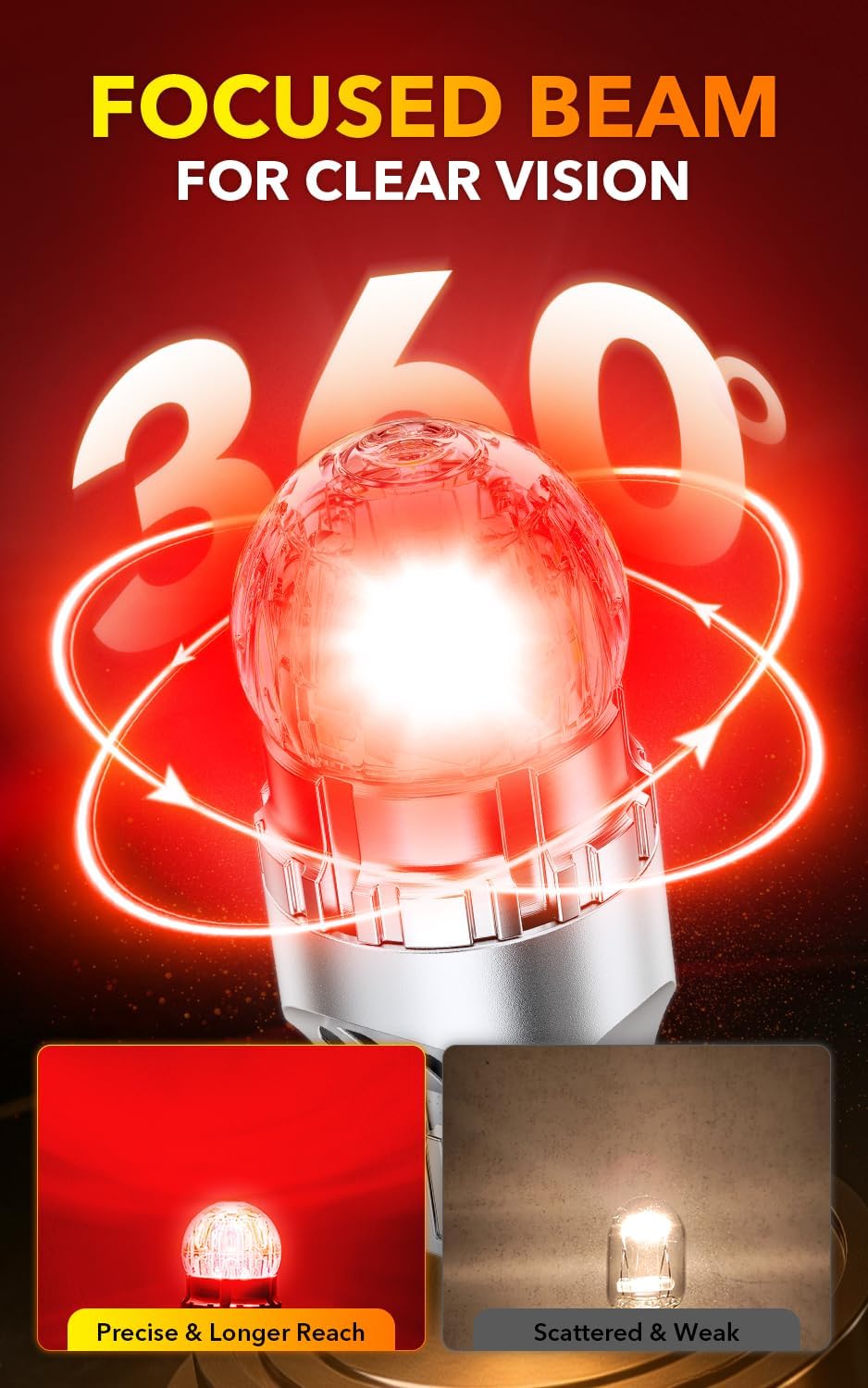 OXILAM 7443 LED Bulb Red, 800% Brighter, 7440 T20 W21W LED Brake Light Bulb