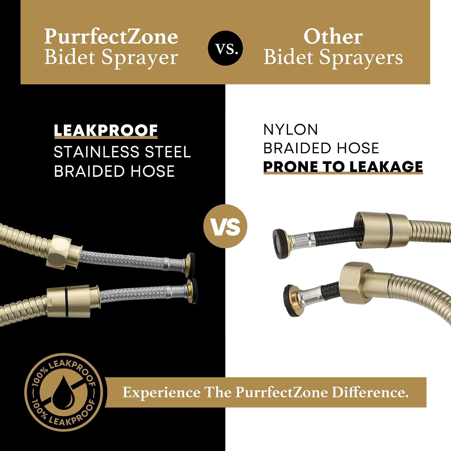 Purrfectzone Bidet Sprayer for Toilet, Handheld Bidet Sprayer Kit, Easy-to-Install Toilet Handheld Shower, Hand Held Stainless Steel Shattaf with Adjustable Flow, Cloth Diaper Set-Brushed Gold