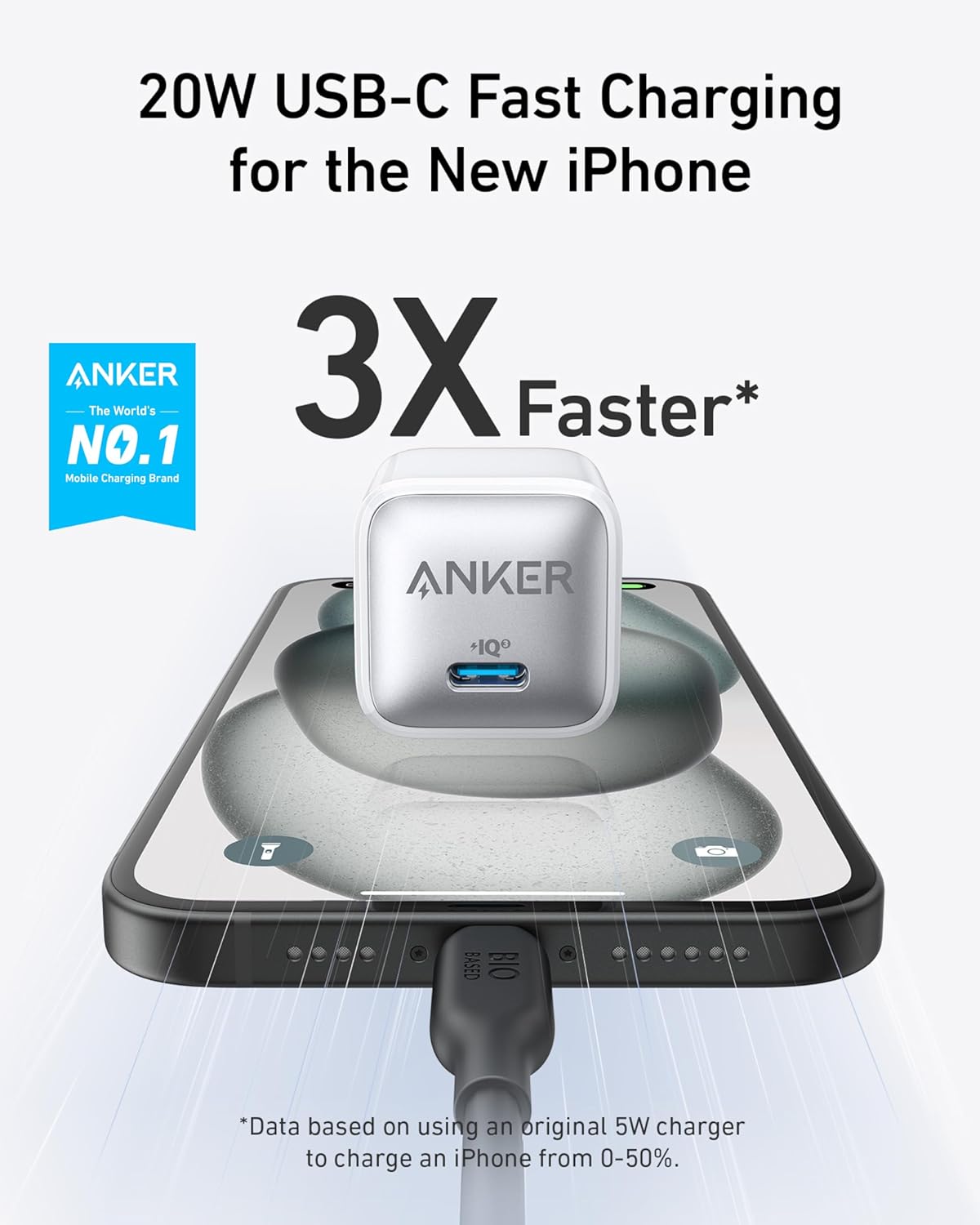 Anker USB C Charger Block 20W (Nano Pro), PIQ 3.0 Compact Fast Charger for iPhone 17/16/15/14/13 Series, Galaxy, Pixel 4/3, iPad (Cable Not Included)