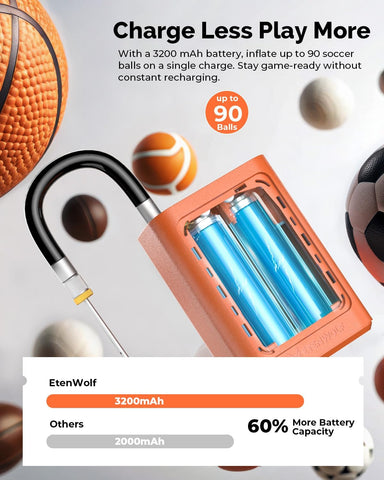 ETENWOLF P300 Plus Ball Pump, Electric Basketball Pump Inflation Deflation