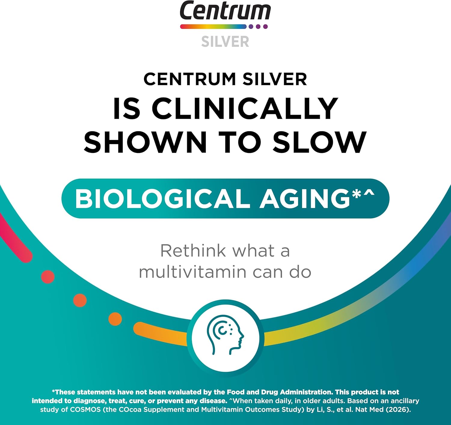 Centrum Minis Silver Women's Multivitamin, Women 50 and Over, 280 Tablets