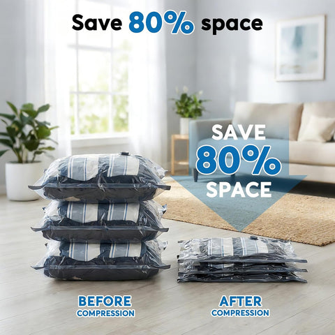 Mapambo Travel Vacuum Bags with -60000Pa LED Pump, 18 Pack Vacuum Seal Bags for Clothing Travel in 3 Combo Sizes, Vacuums Storage Bags for Clothes, Save 80% of Space (18 Combo)
