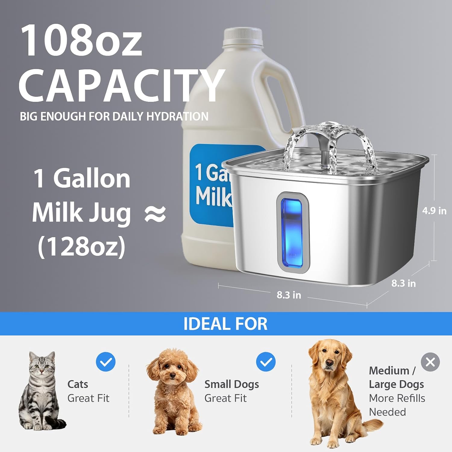 Veken Innovation Award Winner Stainless Steel Cat Water Fountain, 108oz