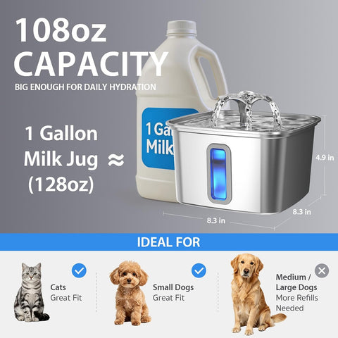 Veken Innovation Award Winner Stainless Steel Cat Water Fountain, 108oz
