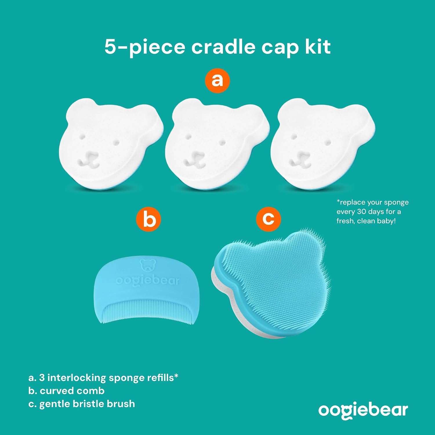 oogiebear Cradle Cap Brush Kit, 5 Piece, Includes 2 Replacement Sponges