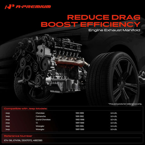 A-Premium New Stainless Steel Exhaust Manifold Kit W/Gaskets & Hardware