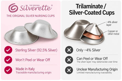 Silverette Nursing Cups, Postpartum Essentials, Real Silverette, L O-Feel