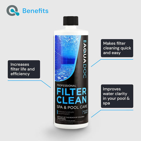 AquaDoc Hot Tub & Pool Filter Cleaner Soak - Easy Cartridge Degreaser 16 oz