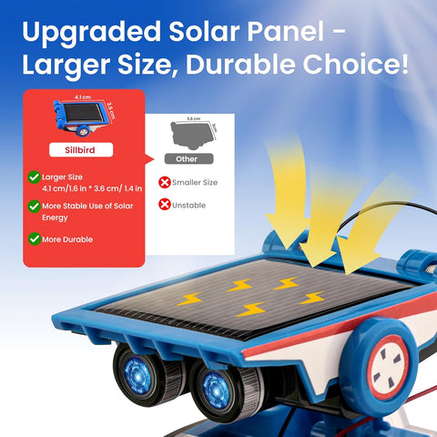 Sillbird STEM Solar Robot Building Kit, 12-in-1 Gift for Boys Ages 8-13