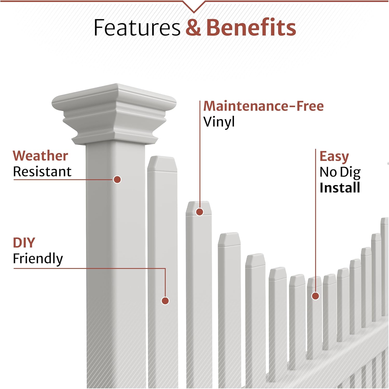 Enclo Huntersville Privacy Screen 2pk, White Vinyl DIY No Dig Kit