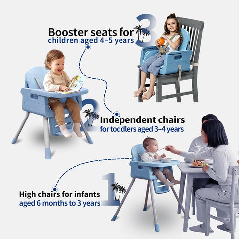 3-in-1 High Chair for Babies and Toddlers, Infant to Toddler Seating&Dining