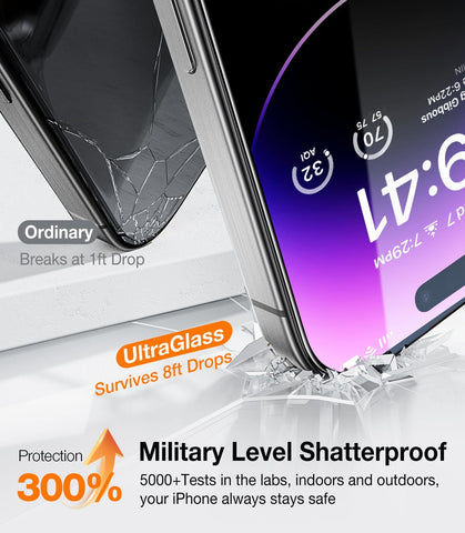 UltraGlass 9H+ Glass for iPhone 14 Pro Max Screen Protector [Military Grade Shatterproof & Longest Durable] Screen Protector 14 Pro Max Tempered Glass, Anti-fingerprint, 2 Packs