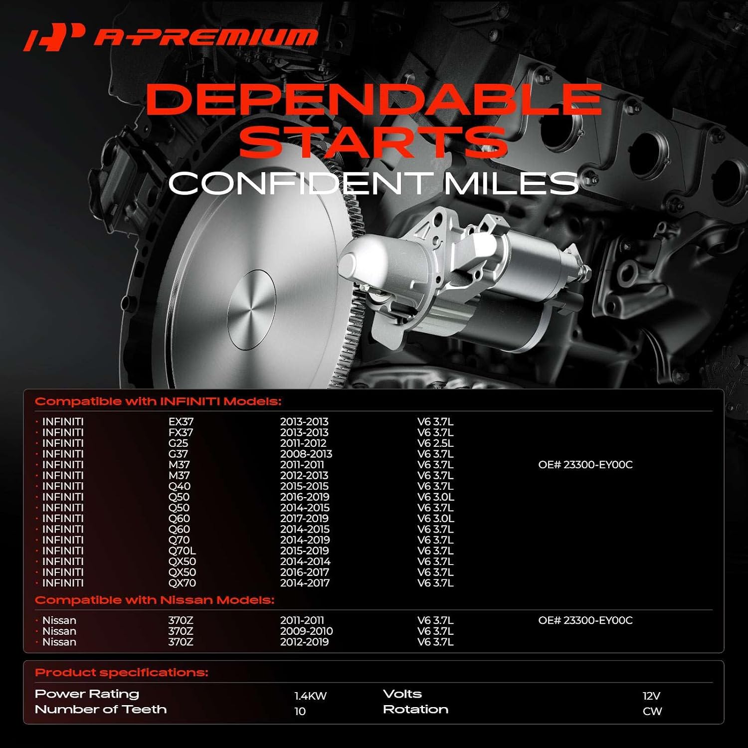 A-Premium Starter Motor, 12V 1.4KW 10 Teeth Clockwise