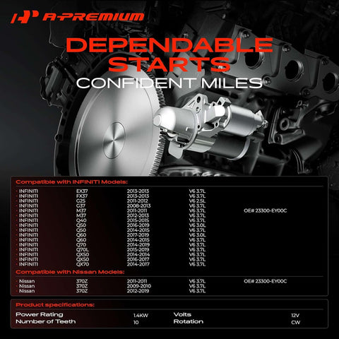 A-Premium Starter Motor, 12V 1.4KW 10 Teeth Clockwise