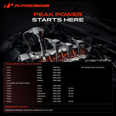 A-Premium Set of 6 Ignition Coil Pack and Iridium Spark Plugs