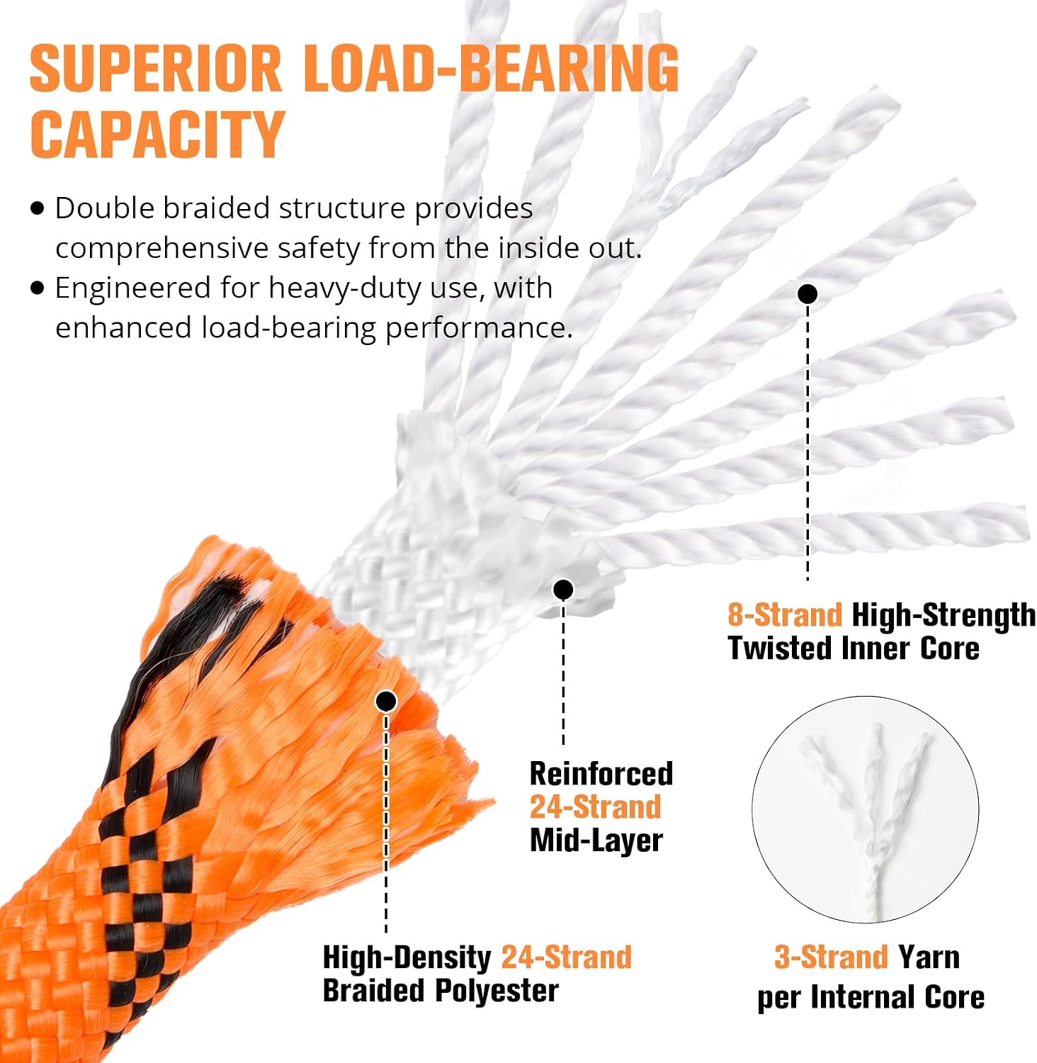 Double Braided Arborist Rigging Rope - 3/8 in X 150 ft 48 Strands Outdoor Pulling Heavy Duty Polyester Bull Rope for Swing Tree Work Camping Rescue Hiking - Orange