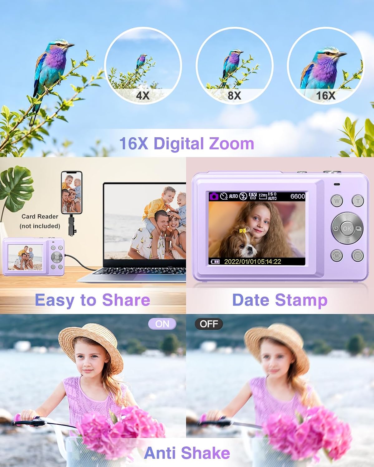 Digital Camera, FHD 1080P Point and Shoot Camera for Kids Teens Starters