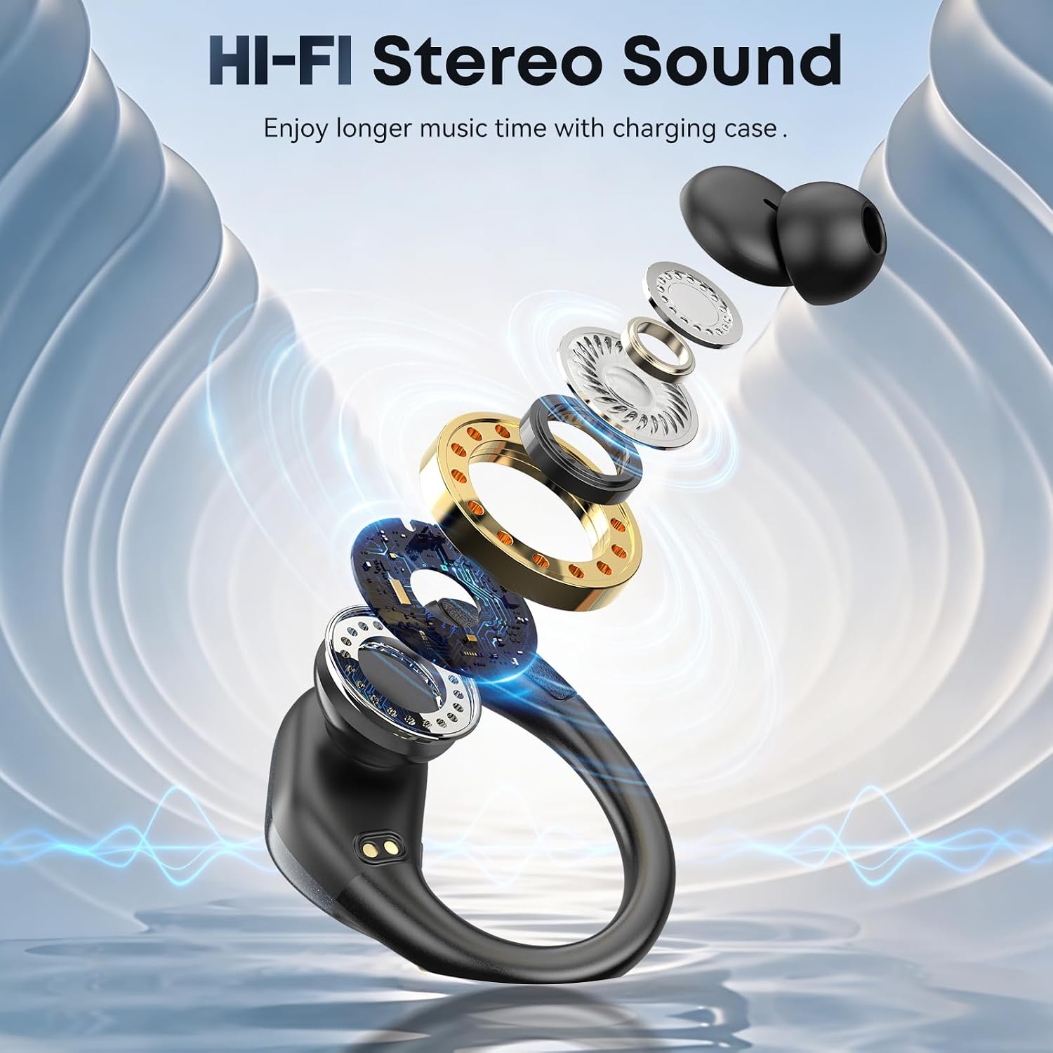 HAOYUYAN Wireless Earbuds, Sports Bluetooth Headphones, 80Hrs Playtime Ear Buds with LED Power Display, Noise Canceling Headset, IPX7 Waterproof Earphones for Workout/Running