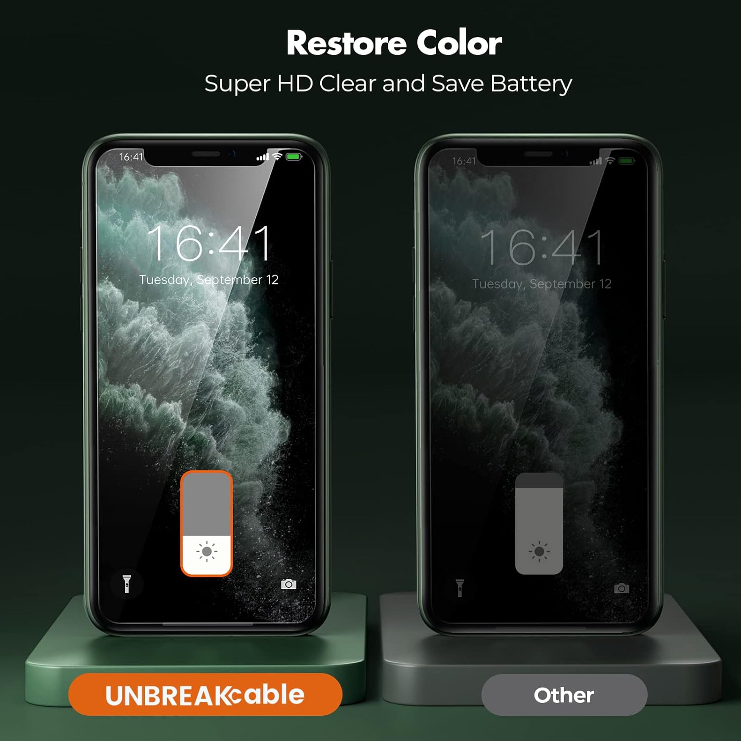 UNBREAKcable Privacy Screen Protector for iPhone 11 Pro Max/XS Max, 2-Pack