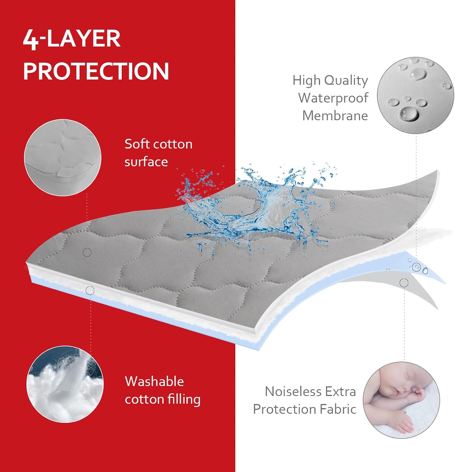 Waterproof Pack and Play Mattress Pad 39" x 27"