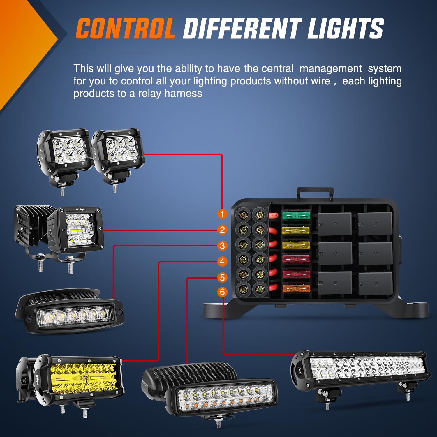 Nilight 6 Gang Switch Panel Relay System Automatic Dimmable