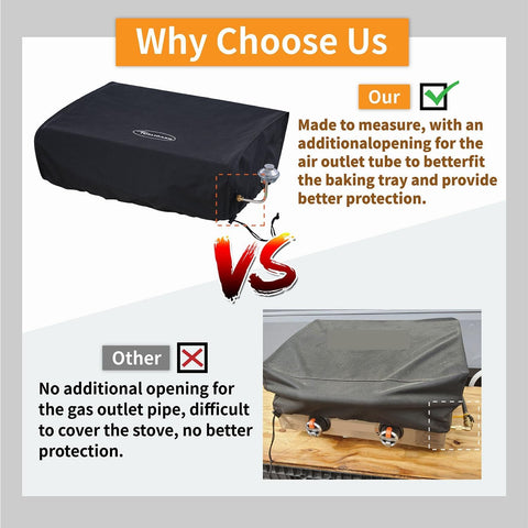 Cover for Blackstone 22 inch Griddle Water Resistant 600D Polyester Heavy Duty Flat top 22" Gas Grill Cover Exclusively Fits Blackstone 22" Griddle Cooking Station-22in Without Hood Cover