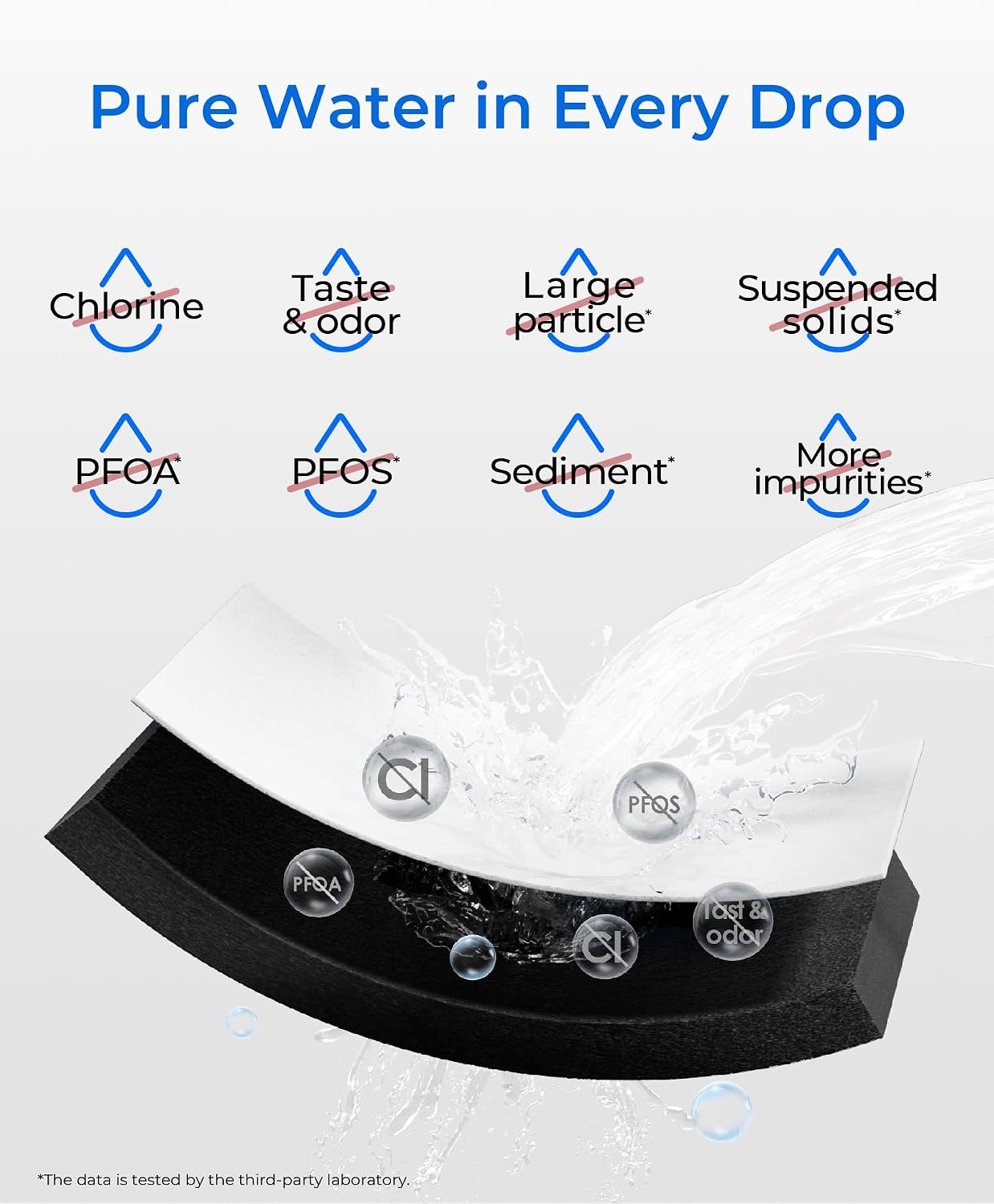 Waterdrop WDS-F45 Water Filter Replacement for Samsung® DA97-17376B, 2 Pack