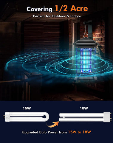 AMUFER Bug Zapper Outdoor, 18W & 4400V, 1/2 Acre Coverage, 5.5ft Cord