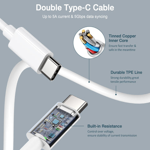 Mac Book Pro Charger - 100W USB C Charger Compatible with Type C MacBook Pro 16, 15, 14, 13 Inch, MacBook Air 15 inch 2024/2023, iPad Pro and All USB C Device, USB C to C Power Adapter