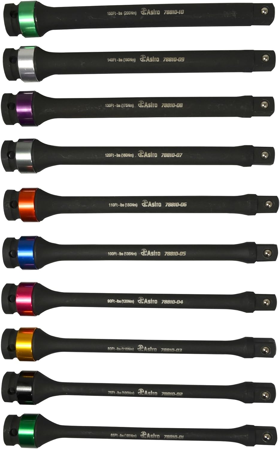 Astro 78810 10-Piece Torque Limiting Extension Set