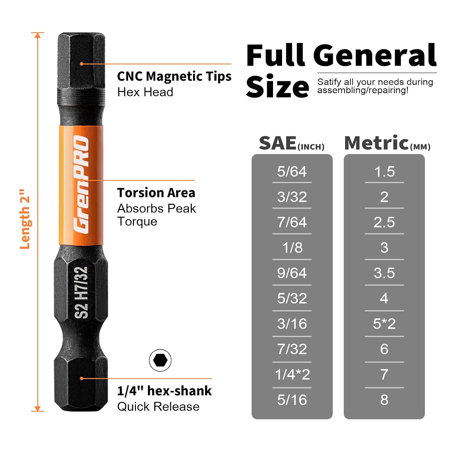 GRENPRO Impact Allen Wrench Drill Bit Set, Metric & SAE, 22-Piece Hex Bits