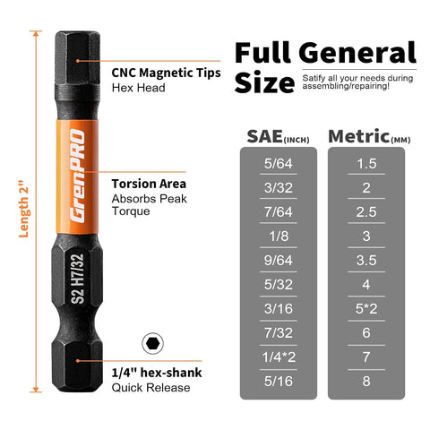 GRENPRO Impact Allen Wrench Drill Bit Set, Metric & SAE, 22-Piece Hex Bits