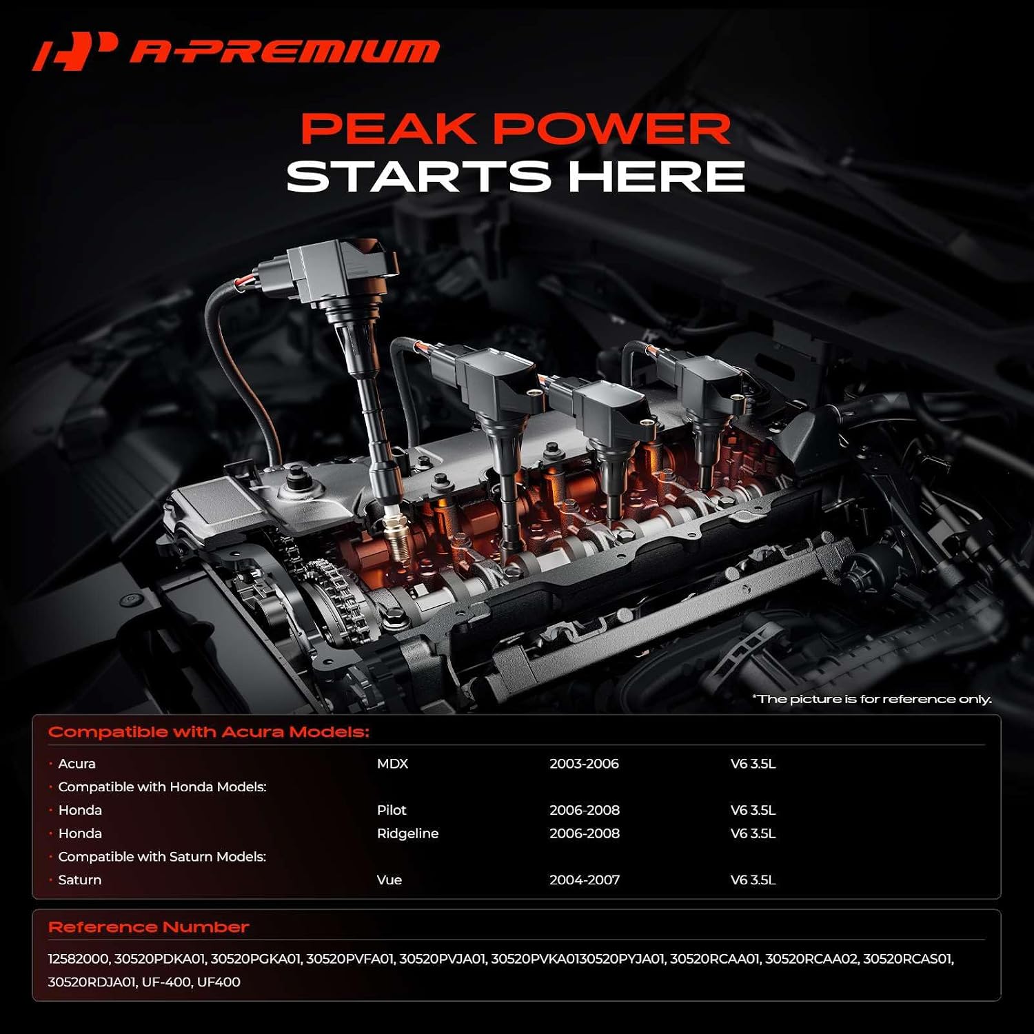 A-Premium Set of 6 Ignition Coil Pack and Iridium Spark Plugs