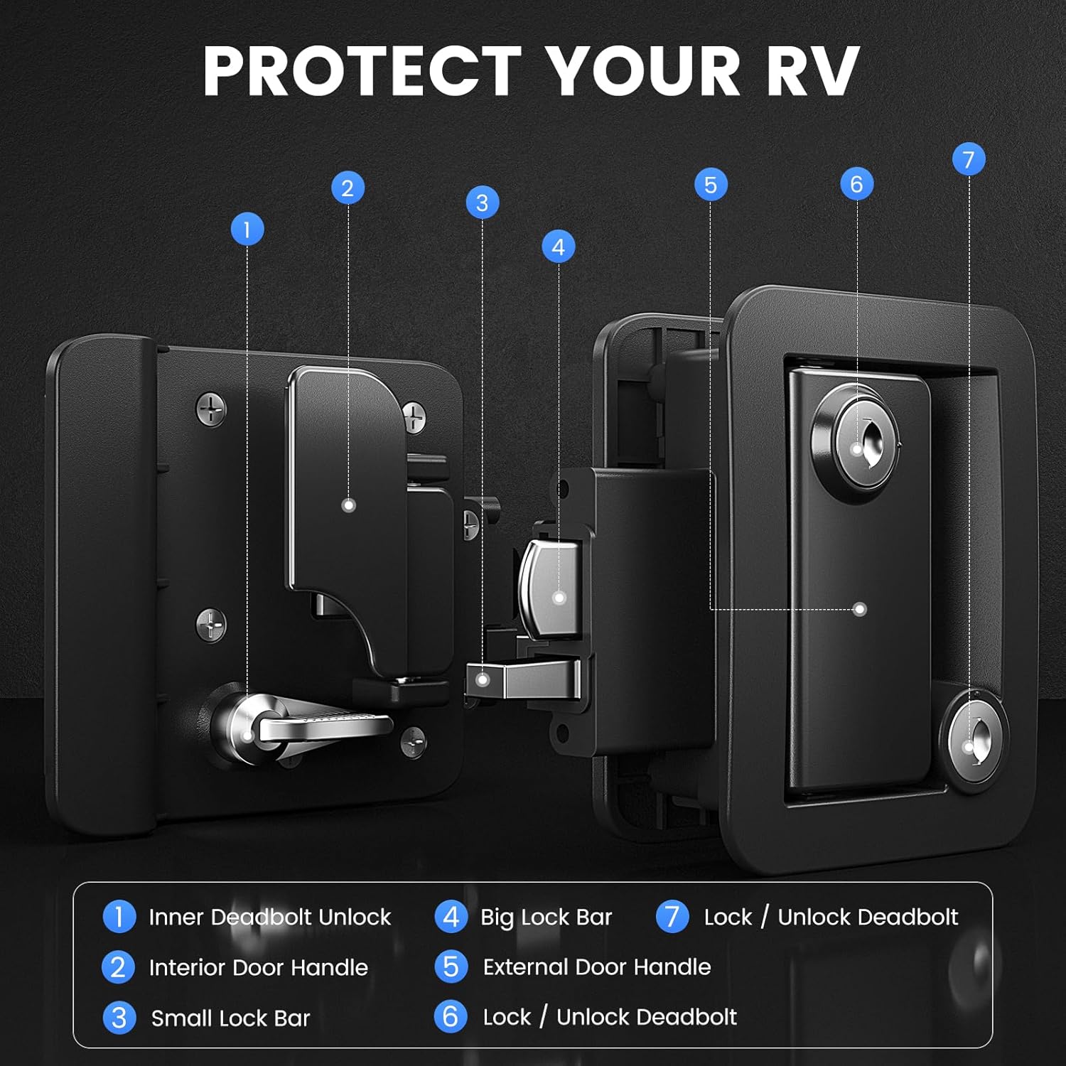 RV Door Lock, Camper Door Lock with Deadbolt, 2 Locks Same Key