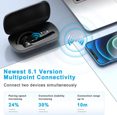 HEIBAS Bluetooth Headset, Wireless Earpiece with Mic for Work