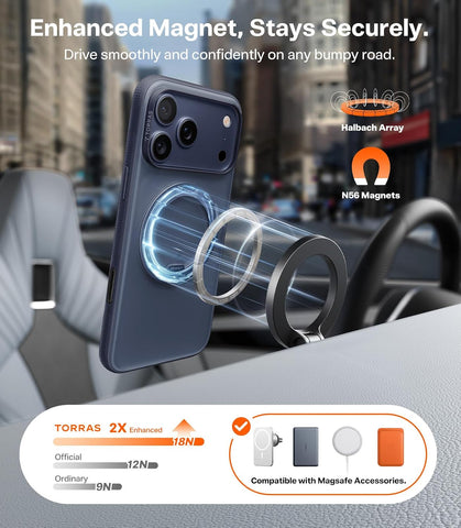 TORRAS for iPhone 17 Pro Max Case, 360 Magnetic Stand, O3 Fitness Series