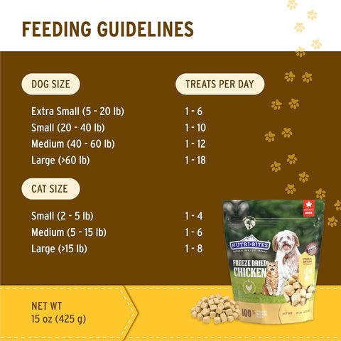 Nutri Bites Freeze Dried Chicken Dog & Cat Treats, Single Ingredient