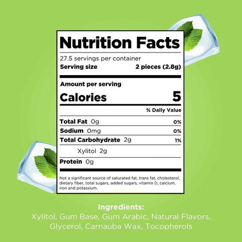 PUR Gum, Coolmint, Xylitol Gum, No Artificial Flavor, 55 Count