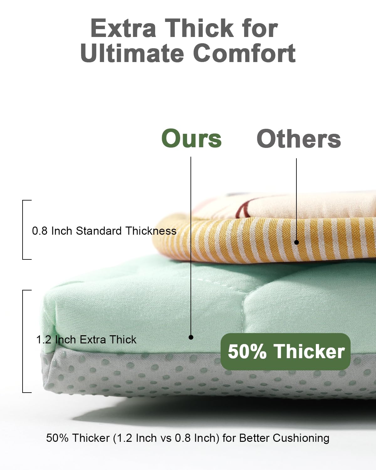 TINYHARBO Premium Foam Baby Play Mat 50" x 50" with Removable Cover, Extra Thick Padding Playpen Mat, Non-Slip Floor Mat, Stylish & Easy to Clean for Crawling Baby, Infants & Toddlers, Green
