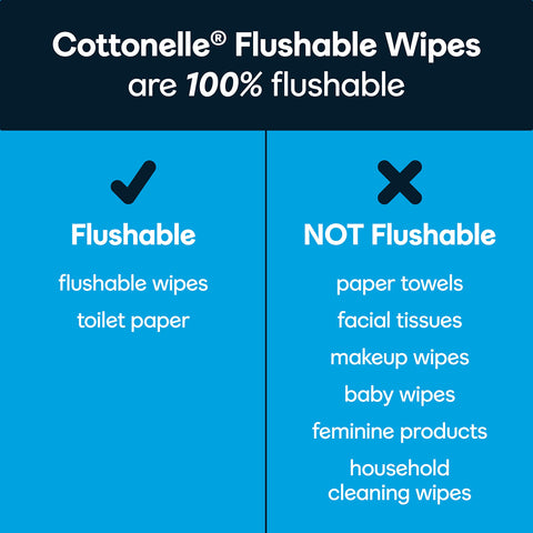 Cottonelle Fresh Feel Flushable Wet Wipes, Adult Wet Wipes, 8 Flip-Top Packs, 42 Wipes Per Pack (336 Total Wipes), Packaging May Vary