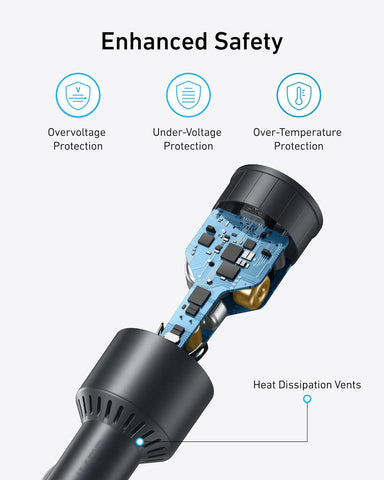 Anker 167.5W Max 3-Port Ultra-Compact USB C Fast Charging Car Charger