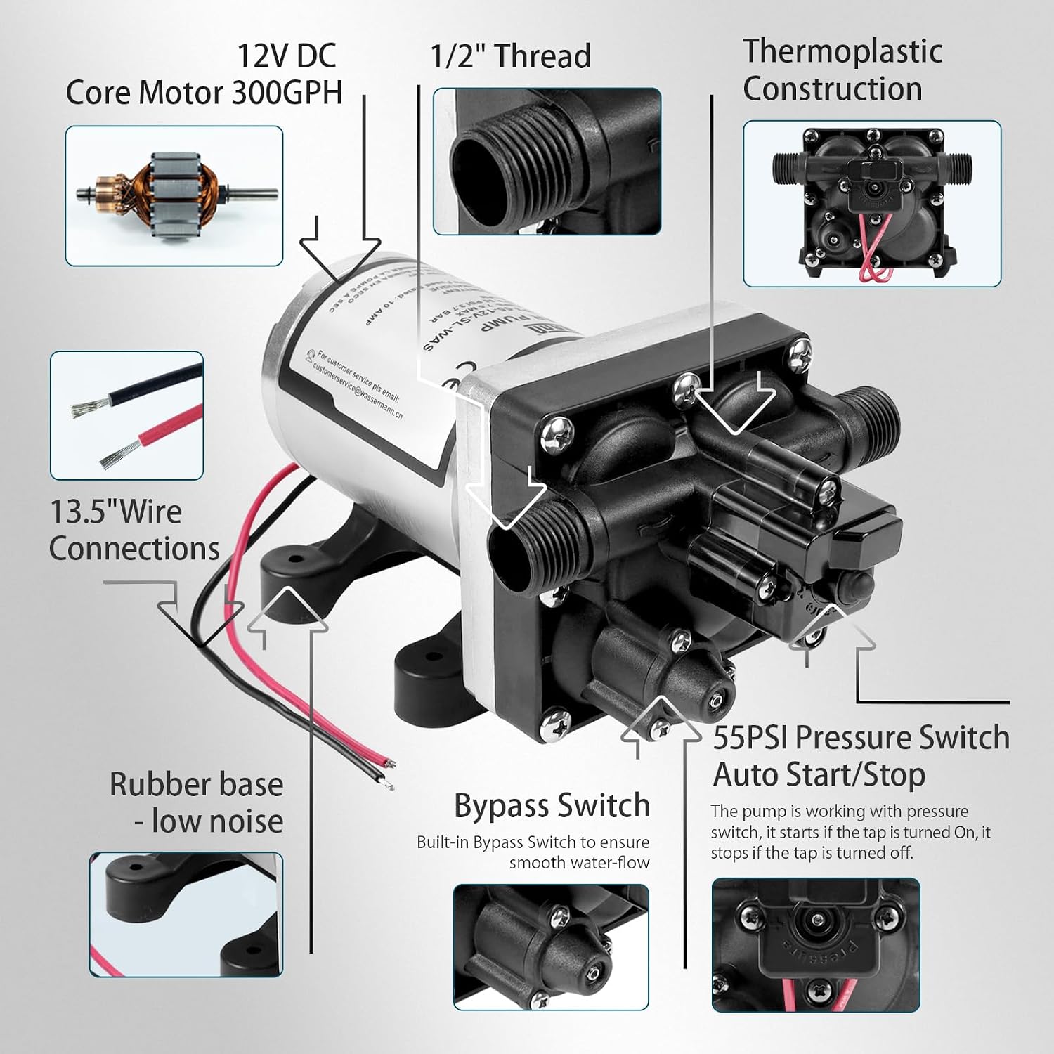 WASSERMANN RV Water Pump 12V DC 4008-101-A65/E65 Replacement, 3.0 GPM 55PSI, Quiet Pump with Pressure Switch for Camper RV Shower Garden Industrial Yacht Sprayer Food Truck Travel Trailer Water Pumps