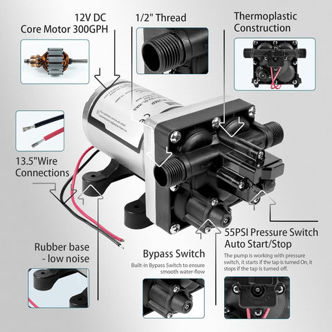 WASSERMANN RV Water Pump 12V DC 4008-101-A65/E65 Replacement, 3.0 GPM 55PSI, Quiet Pump with Pressure Switch for Camper RV Shower Garden Industrial Yacht Sprayer Food Truck Travel Trailer Water Pumps