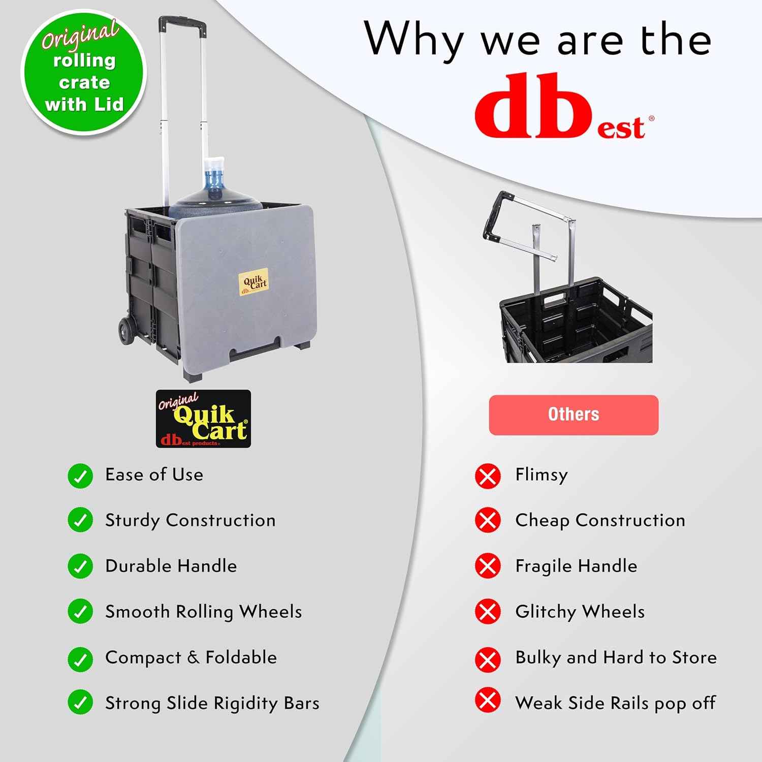 dbest Products Quik Cart Standard Collapsible Rolling Crate - Gray Lid | with Wheels, Roll Up to 80 lbs Capacity, Heavy Duty Plastic Construction, Telescoping Handle, Foldable Utility Cart