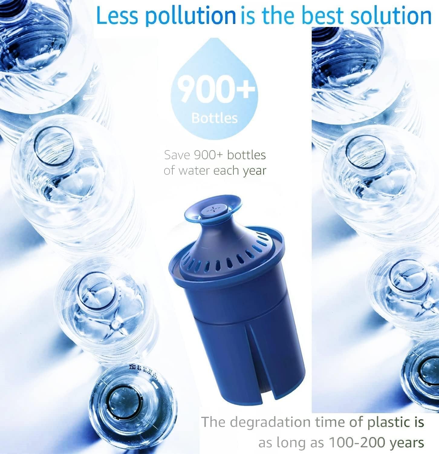 Elite Water Filter Replacements for Brita Pitcher Water Filter and Dispensers, NSF Certified to Remove 99% of Lead,BPA FREE,3 Count(Blue)