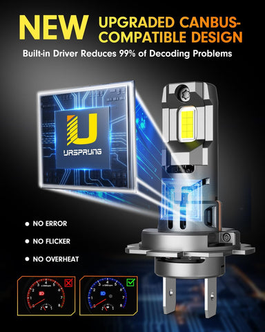 Ursprung 2026 Next-Gen H7/H 7LL Light Bulbs, 120000LM 1400% Ultra Bright Output, 6500K 1:1 Compact Mini Body, Plug-In Without Extra Adapter, 10 Year+ Long, CANBus Ready, Daytime Running Light Modules