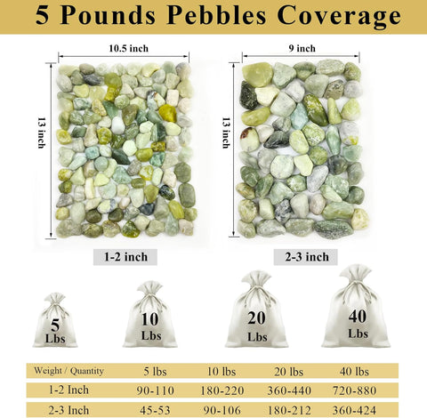 FANTIAN 5 lbs Green River Rocks for Plants, 1-2 Inch Polished Jade Pebbles for Indoor Plants, Decorative Rocks for Succulent, Landscaping, Vases, Yard and Garden